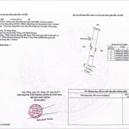 📢 CẦN BÁN GẤP ĐẤT LONG TÂN – DẦU TIẾNG, BÌNH DƯƠNG
