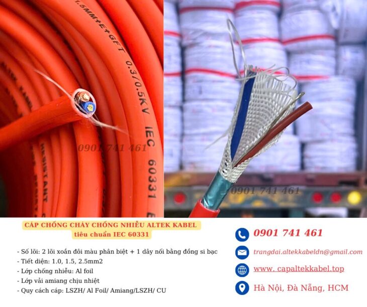 Cáp chống cháy 2×1.5 chuẩn BS6387, IEC 60331 Đà Nẵng, Hà Nội, HCM