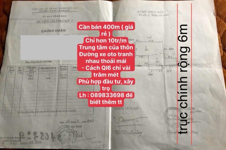 400m đất phú nghĩa-chương nỹ-hà nội giá chỉ 15tr/m phù hợp đầu tư,kinh doanh xây trọ