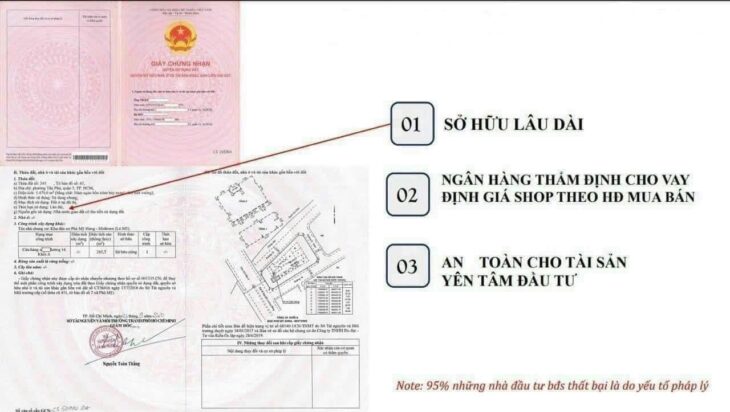 MUA BÁN SHOPHOUSE CARDINAL COURT PHÚ MỸ HƯNG – MUA TRỰC TIẾP CĐT