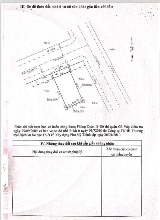 BÁN CHDV PHẠM HUY THÔNG – GÒ VẤP -NGÂN HÀNG ĐỊNH GIÁ 20 TỶ⛔️GIẢM CHÀO 2.7 TỶ -CHỈ CÒN 17.5 TỶ – 7