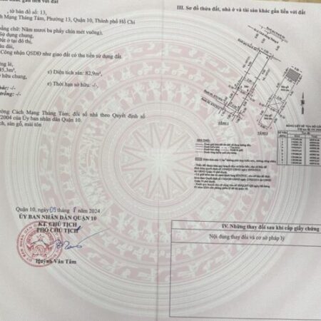 🏡 Bán nhà HXH CMT8, Q.10, xe quay đầu, gần MT, 8.x tỷ!