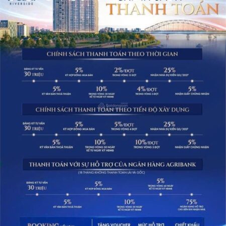 Chỉ với 400 triệu sở hữu ngay căn hộ cao cấp tại Fresia Riverside view sông Đồng Nai cực đẹp