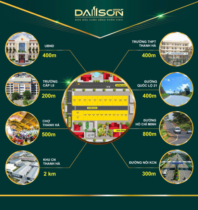 ĐẦU TƯ TỐI THIỂU – LỢI NHUẬN TỐI ĐA