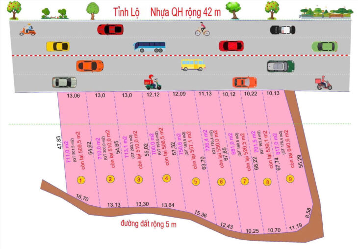 BÁN LÔ ĐẤT ĐẸP 3 MẶT TIỀN ĐƯỜNG TỈNH LỘ 5 NINH HOÀ, KHÁNH HOÀ.