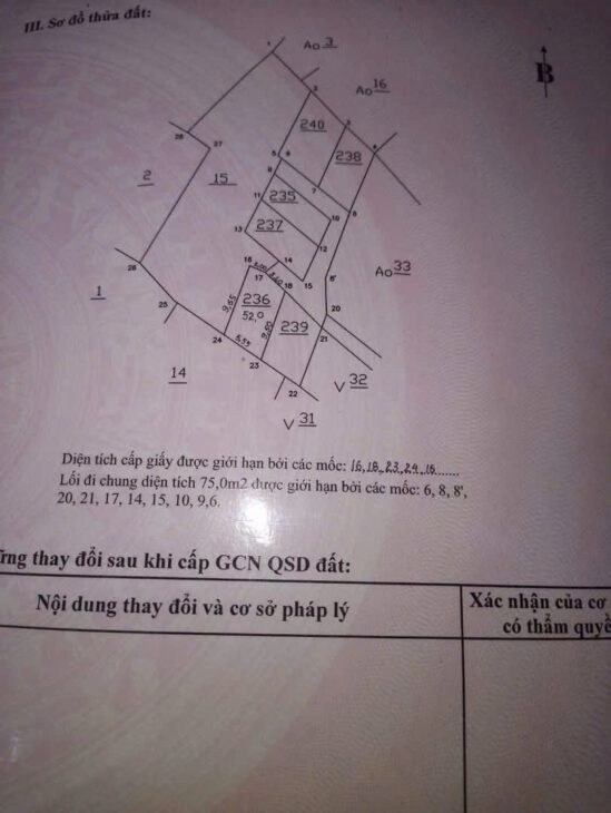 CHÍNH CHỦ CẦN BÁN MẢNH ĐẤT TẠI CỰ KHÊ – THANH OAI – HÀ NỘI