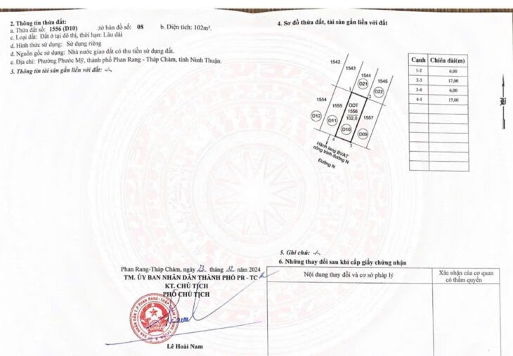 Cần Ra Gấp Tái Định Cư Phan ĐĂng Lưu D10 – Hướng Nam – Phước Mỹ _Ninh Thuận