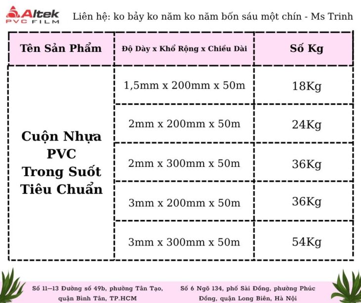 Cuộn nhựa pvc trong suốt khổ nhỏ – nhà phân phối lớn