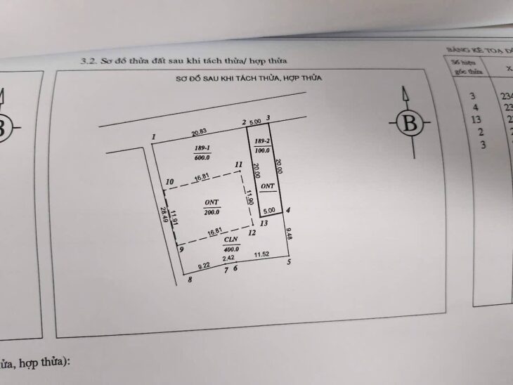 BÁN ĐẤT KINH DOANH 100M2 TIÊN DƯỢC SÓC SƠN – 3 Ô TÔ TRÁNH – GIÁ 5X