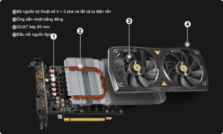 Card Màn Hình Leadtek WinFast GTX 1660 SUPER HURRICANE 6G – giá tốt