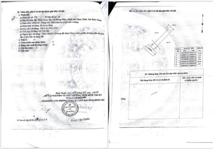 CẦN BÁN GẤP – SIÊU PHẨM CĂN Villa PHAN THIẾT Đường Hải Thượng Lãng Ông, TP. Phan Thiết, Bình Thuận