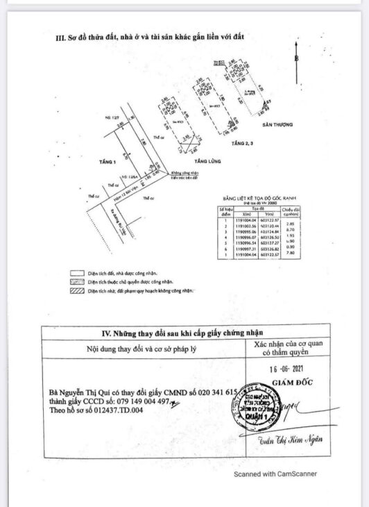 — Bán Nhà 12/6 Bùi Viện Q1 kết cấu 5 lầu giá 5 tỉ 300 tr chính chủ bán