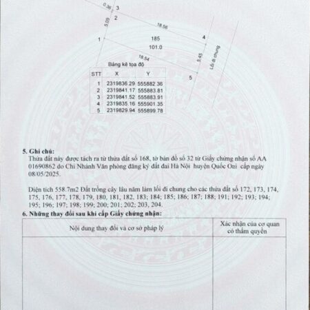 HƠN 101M2, ĐƯỜNG DỘNG OTO TRÁNH TẠI KHU VAI RÉO- PHÚ CÁT CHỈ NHỈNH 4 TỶ XÍU, LH 0988182160