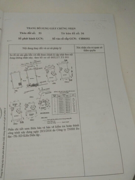 BÁN TÒA NHÀ 2 MẶT TIỀN TRẦN QUÝ KHOÁCH – QUẬN 1 – 20 CĂN HỘ DỊCH VỤ – DÒNG TIỀN ỔN ĐỊNH 170