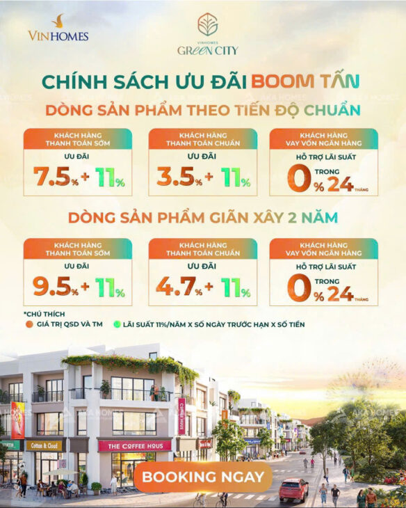 Giỏ hàng độc quyền 1000 căn Vinhomes Long An, thanh toán giãn 1008 ngày, giá chỉ 3 tỷ 9 full VAT
