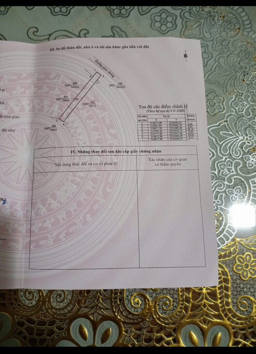 CẦN BÁN LÔ ĐẤT ĐẸP TẠI MẶT ĐƯỜNG QUỐC LỘ 32 – XÃ THU CÚC- TÂN SƠN- PHÚ THỌ
