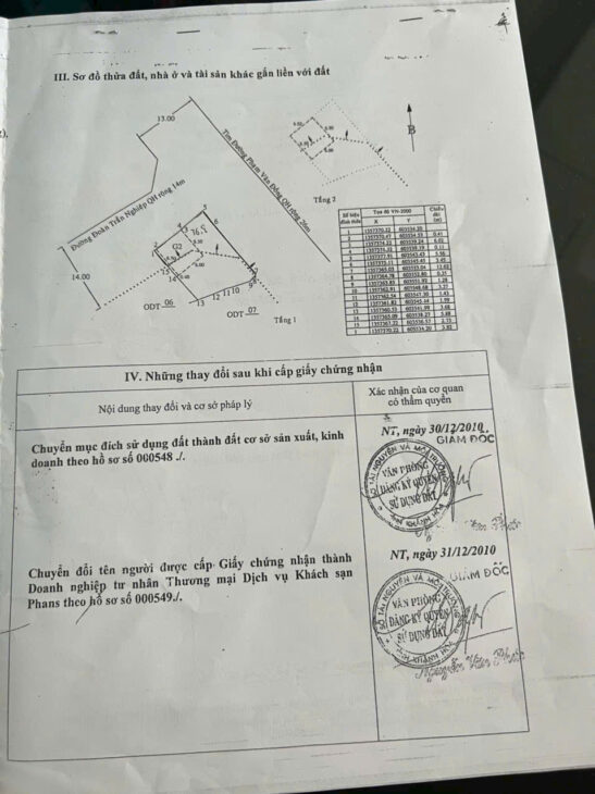 bán khách sạn 2 mặt tiền đường Phạm Văn Đồng TP Nha Trang, Tỉnh Khánh Hoà . Diện tích 93 m2 Giá