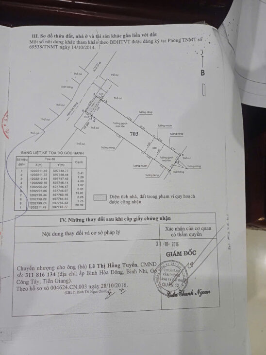 MÌNH CẦN BÁN NHANH CĂN NHÀ TRONG HẺM THÔNG HIỆP THÀNH – QUẬN 12