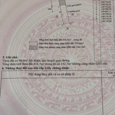 Chính chủ nhượng lại hơn 400m2 đất (274m2 thổ cư) tại Ninh Tây – Ninh Hòa – Khánh Hòa