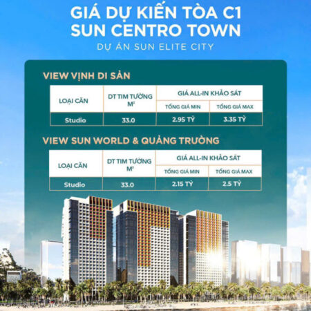 HOT!!! Chỉ với 700 triệu sở hữu ngay căn hộ dự án Sun Centro Town view vịnh di sản Hạ Long