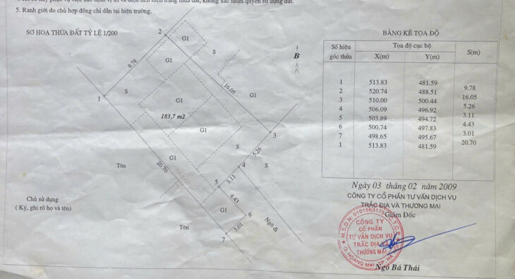 Chính chủ bán nhà tại phố An Dương, ô tô tải vào nhà cho thuê dài hạn(10 triệu/tháng).