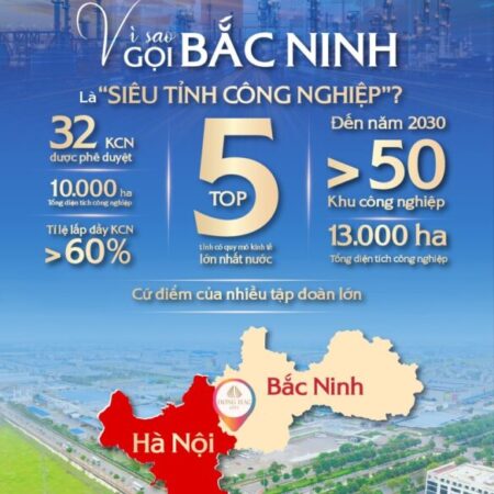 5 CĂN SHOPHOUSE XẼ KHE ĐẸP NHẤT, ĐẮC ĐỊA NHẤT HỒNG HẠC CITY PHÚ MỸ HƯNG