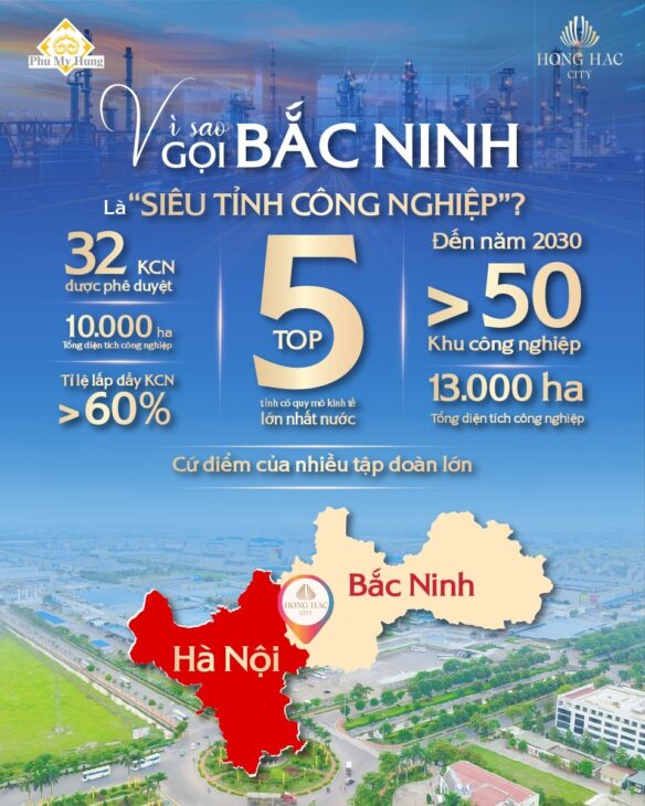5 CĂN SHOPHOUSE XẼ KHE ĐẸP NHẤT, ĐẮC ĐỊA NHẤT HỒNG HẠC CITY PHÚ MỸ HƯNG