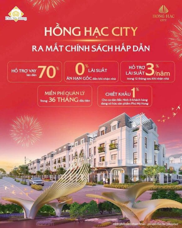 HỒNG HẠC CITY – BÁN SHOPHOUSE, NHÀ PHỐ, BIỆT THỰ. BẢNG GIÁ VÀ ƯU ĐÃI TRỰC TIẾP CĐT