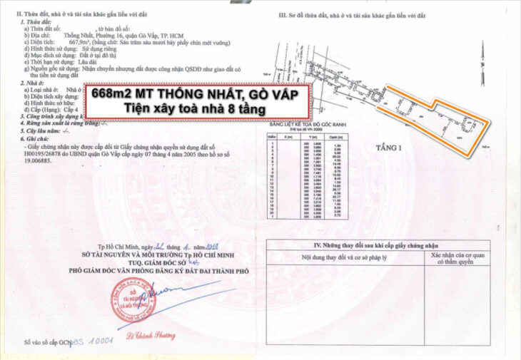 Bán dự án toà nhà MT Thống Nhất, Gò Vấp, 50,5 tỷ. GPXD 8 tầng
