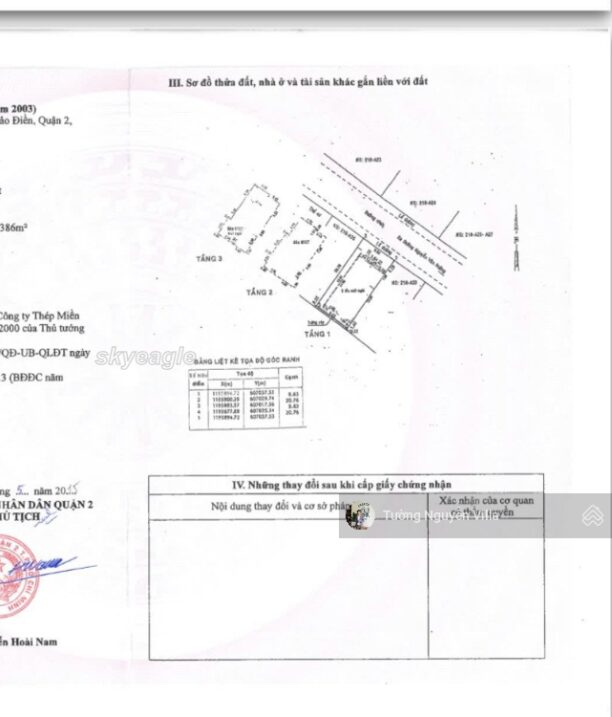 Bán villa đẹp 216/3/19 Nguyễn Văn Hưởng, Phường Thảo Điền, Quận 2 10x20m2