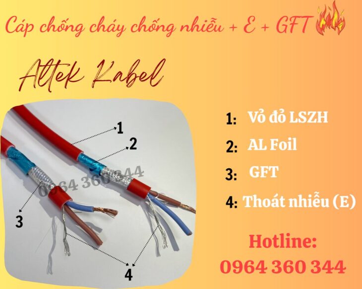 Dây báo cháy, chống cháy chống nhiễu 1Px1.5mm Altek Kabel