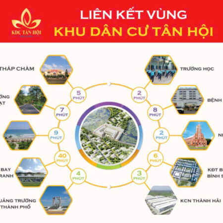 📊PHÂN TÍCH THỊ TRƯỜNG: KHU TÂY NAM PHAN RANG TỈNH KHÁNH HÒA ĐANG CHUYỂN MÌNH