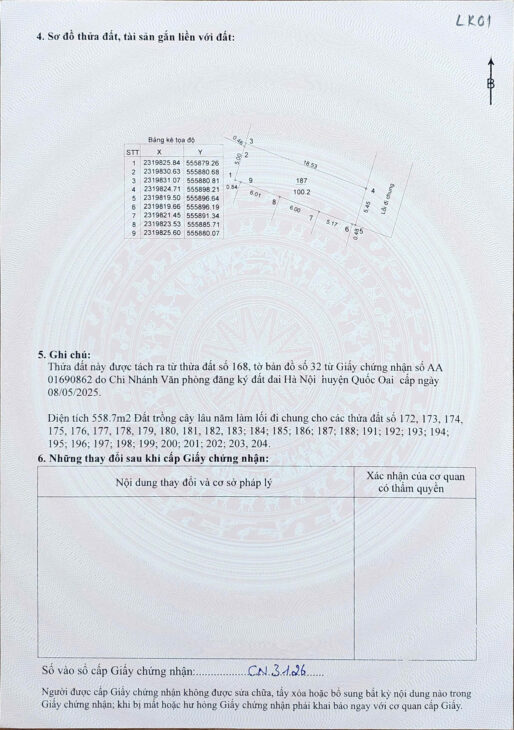 1. Đất nền Láng Hòa Lạc giá 2.15 tỷ diện tích 100m2 gần khu công nghệ cao – Nguyễn Hùng BĐS –