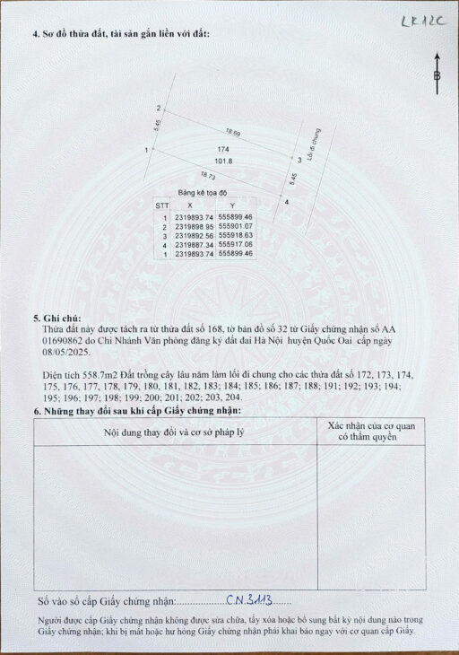 Đất nền Láng Hòa Lạc giá 2.65 tỷ – 100m2, gần VinUni, tiềm năng tăng giá mạnh Nguyễn Hùng BĐS –