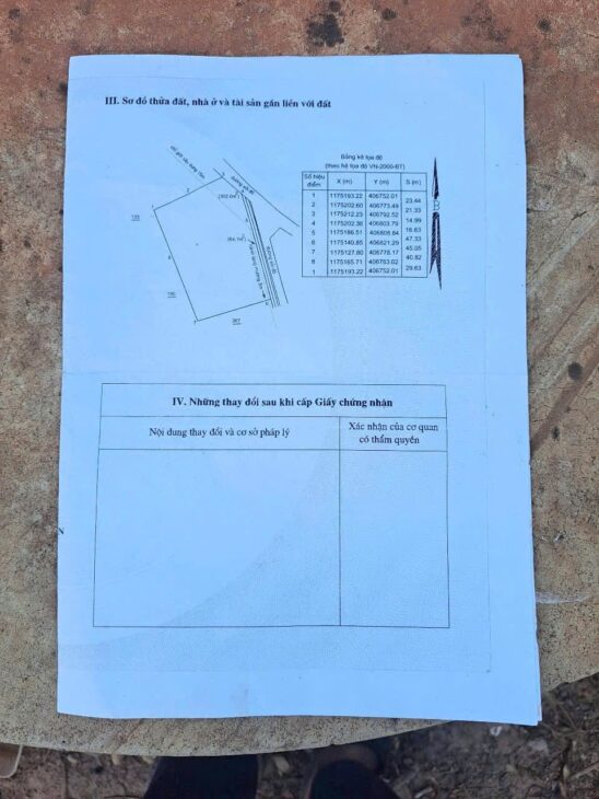 ĐẤT ĐẸP – GIÁ RẺ- Bán GẤP Lô Đất Tiềm Năng Tại Phò Trì, Tân Thắng, Hàm Tân, Lâm Đồng.