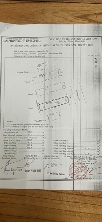 ĐẤT ĐẸP – GIÁ RẺ- Bán GẤP Lô Đất Tiềm Năng Tại Phường An Hải Tây, Sơn Trà , Đà Nẵng