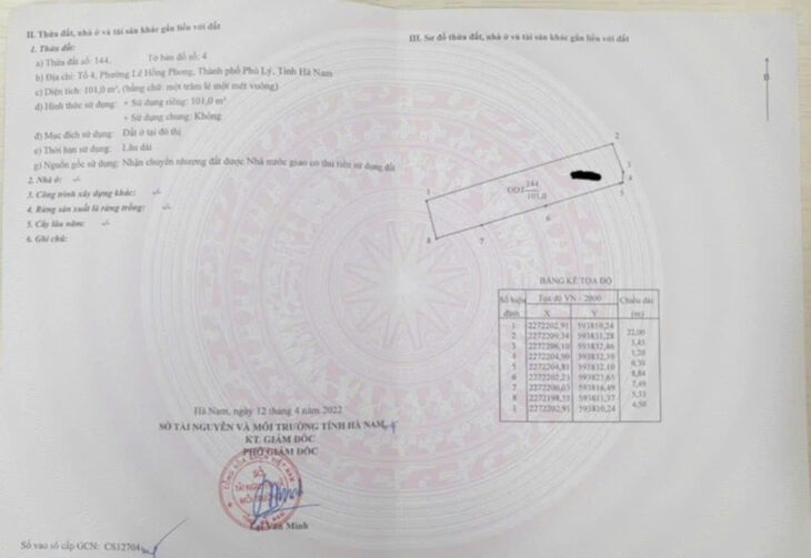 Bán nhanh 5 phòng trọ Tổ 4 lê hông phong – phủ lý