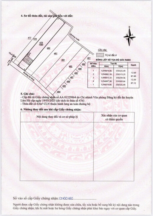 CẦN BÁN Căn nghỉ dưỡng 1.000m2 sẵn Nhà, sẵn sân vườn, sẵn luống trồng rau thế này tại Lâm Hà, Lâm