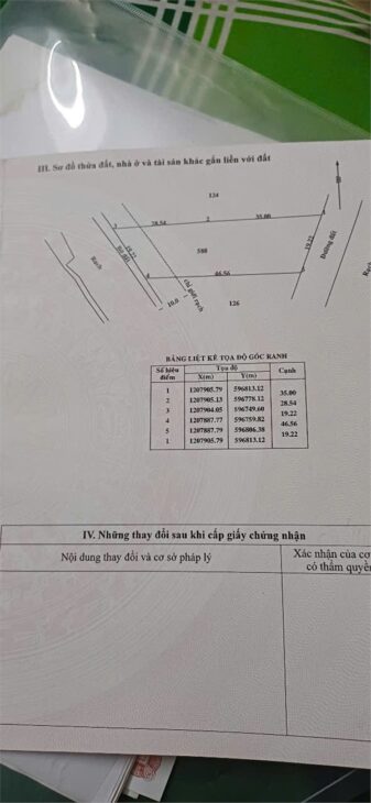 ĐẤT ĐẸP – GIÁ TỐT – CHÍNH CHỦ Cần Bán Lô Đất Tại Xã Bình Mỹ, Huyện Củ Chi, Thành Phố Hồ Chí Minh.
