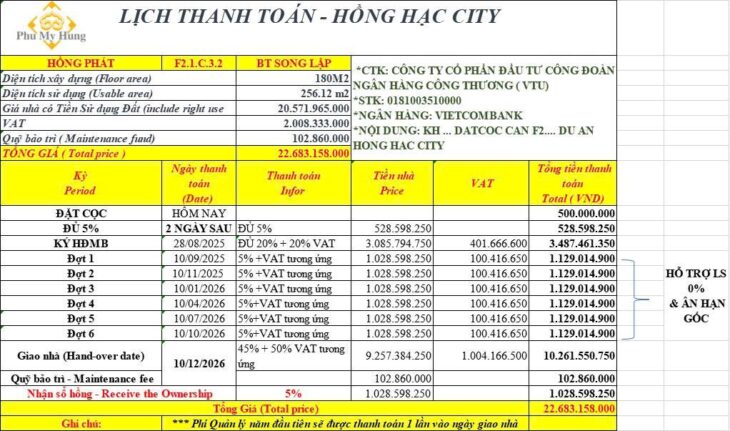HỒNG HẠC CITY – BÁN SHOPHOUSE, NHÀ PHỐ, BIỆT THỰ. BẢNG GIÁ VÀ ƯU ĐÃI TRỰC TIẾP CĐT
