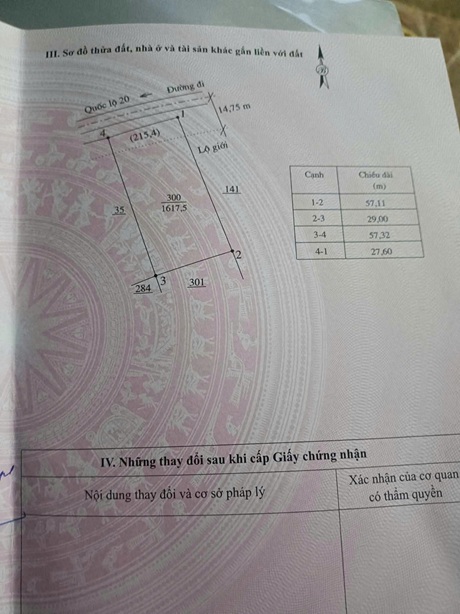 ĐẤT ĐẸP CHÍNH CHỦ – GIÁ TỐT – Xã Hiệp Thạnh, Huyện Đức Trọng, Lâm Đồng