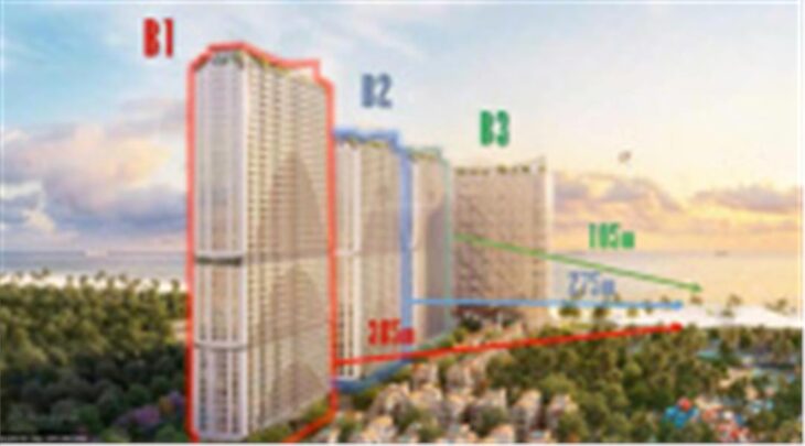 Sở hữu 1 căn nhà phố Blanca City Vũng Tàu DK chỉ từ 152tr/m2 đã bao gồm VAT – sở hữu lâu dài