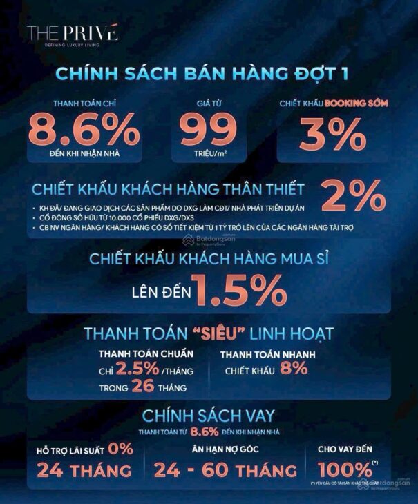 Giỏ hàng căn hộ The Privé Quận 2 – Căn hộ hạng sang giá tốt nhất Nam Rạch Chiết chỉ với 99 triệu/m2