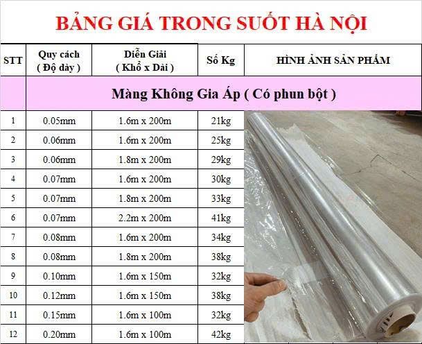 Giá bán màng nhựa pvc, mua pvc ở đâu có giá rẻ?