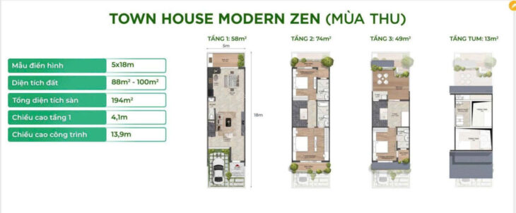 SẮP MỞ BÁN NHÀ PHỐ ECO RETREAT – TOWNHOUSE TOWNVILLA PHÂN KHU MÙA LỄ HỘI , BOOKING NHẬN ƯU ĐÃI