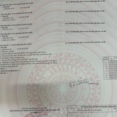 160 triệu cho nền thổ cư 125m2 có 60m2 thổ cư