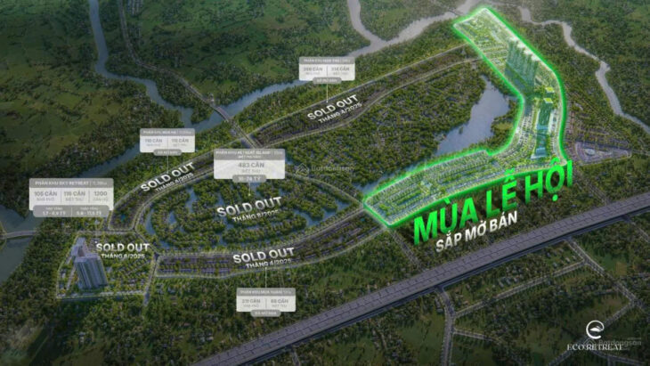 SẮP MỞ BÁN NHÀ PHỐ ECO RETREAT – TOWNHOUSE TOWNVILLA PHÂN KHU MÙA LỄ HỘI , BOOKING NHẬN ƯU ĐÃI