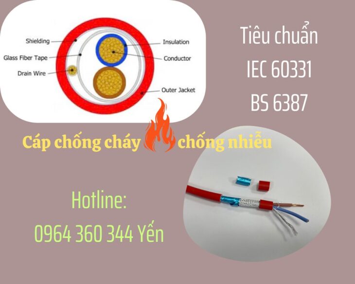 Cáp tín hiệu lõi xoắn, chống cháy, chống nhiễu 2×0.75, 2×1.0, 2×1.5, 2×2.5