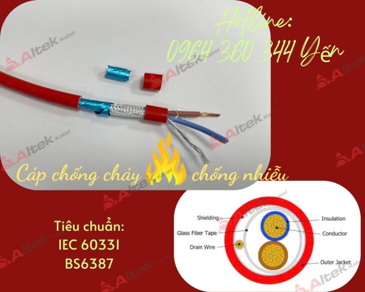 Cáp tín hiệu lõi xoắn, chống cháy, chống nhiễu 2×0.75, 2×1.0, 2×1.5, 2×2.5