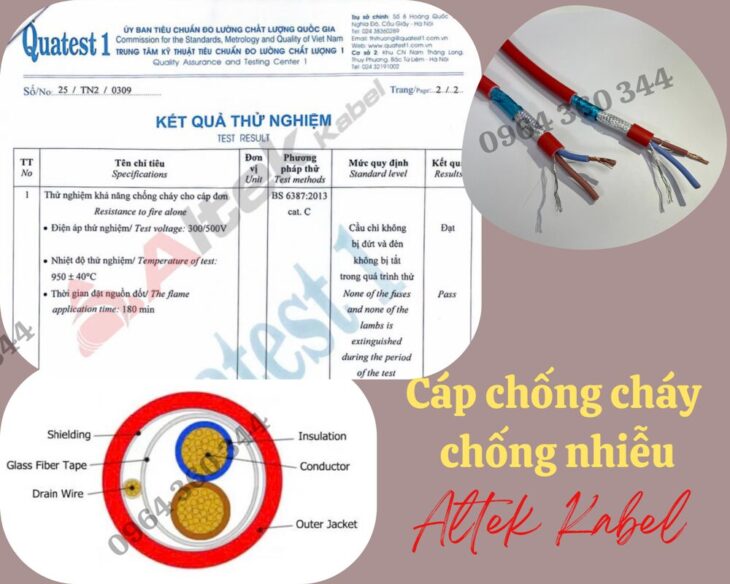 Cáp tín hiệu lõi xoắn, chống cháy, chống nhiễu 2×0.75, 2×1.0, 2×1.5, 2×2.5